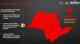 Governo anuncia fase emergencial do Plano São Paulo